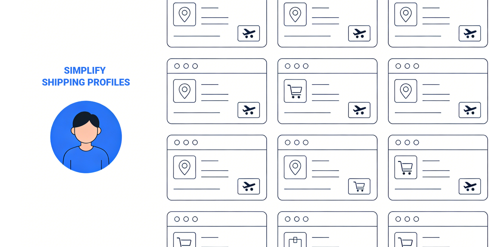 dropshipping fulfillment  shopify HQDropshipping  cnFulfillment hqfulfillment