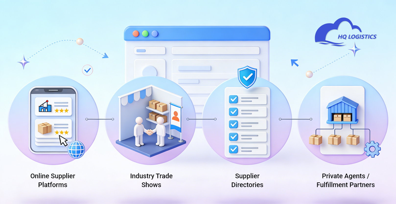 hq dropshipping hq dropshipping ltd hq cloud dropshipping hq group dropshipping commercehq dropshipping top dropshipping china dropshipping china dropshipping agent china dropshipping supplier
china dropshipping fulfillment dropshipping fulfillment china
