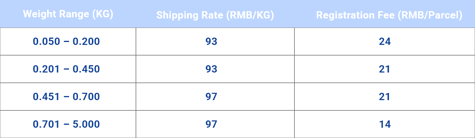dropshipping 3pl china high quality dropshipping high quality dropshipping suppliers quality dropshipping suppliers quality dropshipping products private dropshipping agent private dropshipping suppliers b2b dropshipping b2b dropshipping suppliers dropshipping fulfillment dropshipping 3pl  e-commerce dropshipping  e-commerce dropshipping business  fba dropshipping  china fulfillment for dropshipping  what is dropshipping