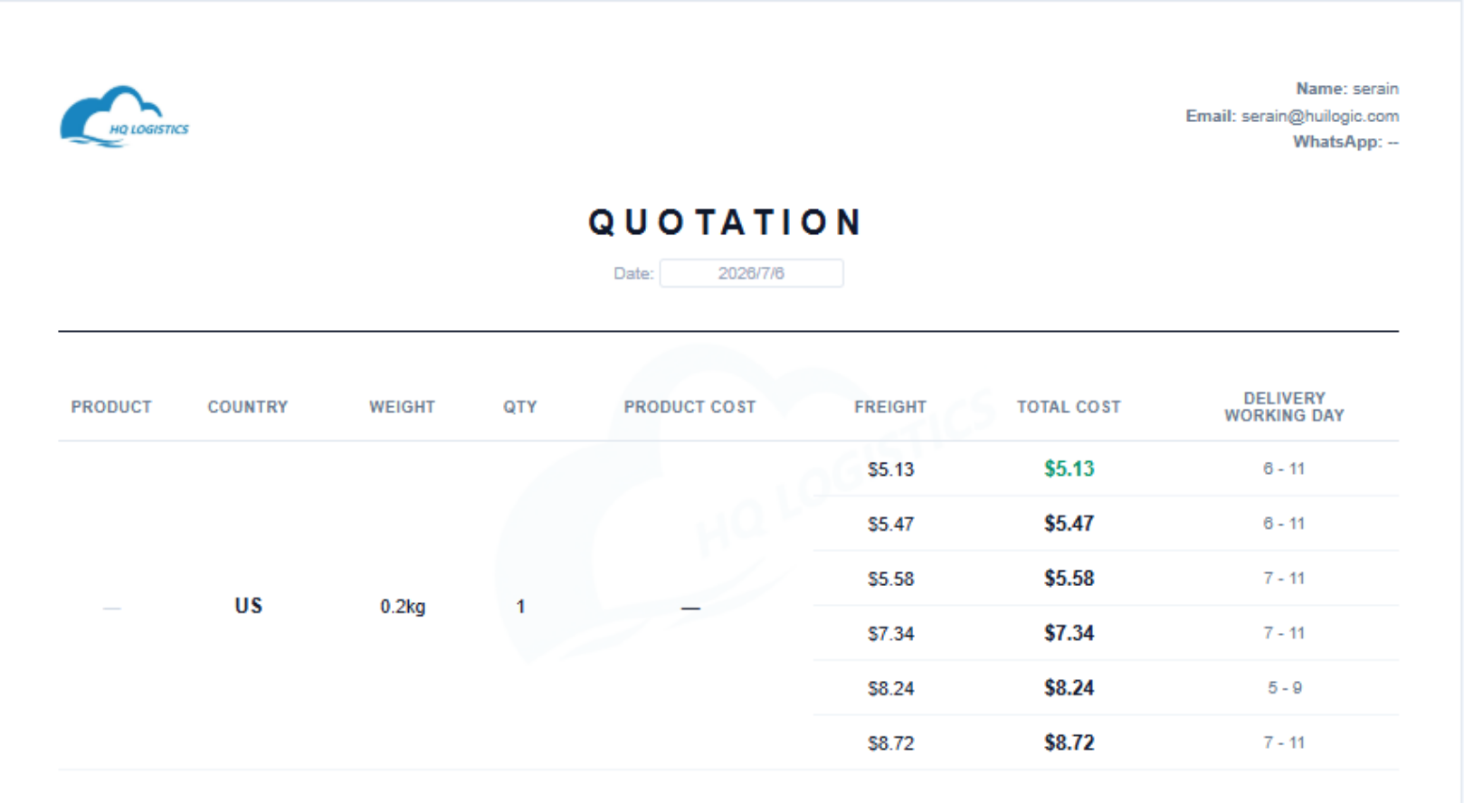 comparison chart.png US shipping costs, Shopify fulfillment, ecommerce shipping solutions, 3PL fulfillment, international shipping channels, beauty product shipping, sensitive goods logistics, transparent shipping pricing, Shopify logistics partner, ecommerce fulfillment services