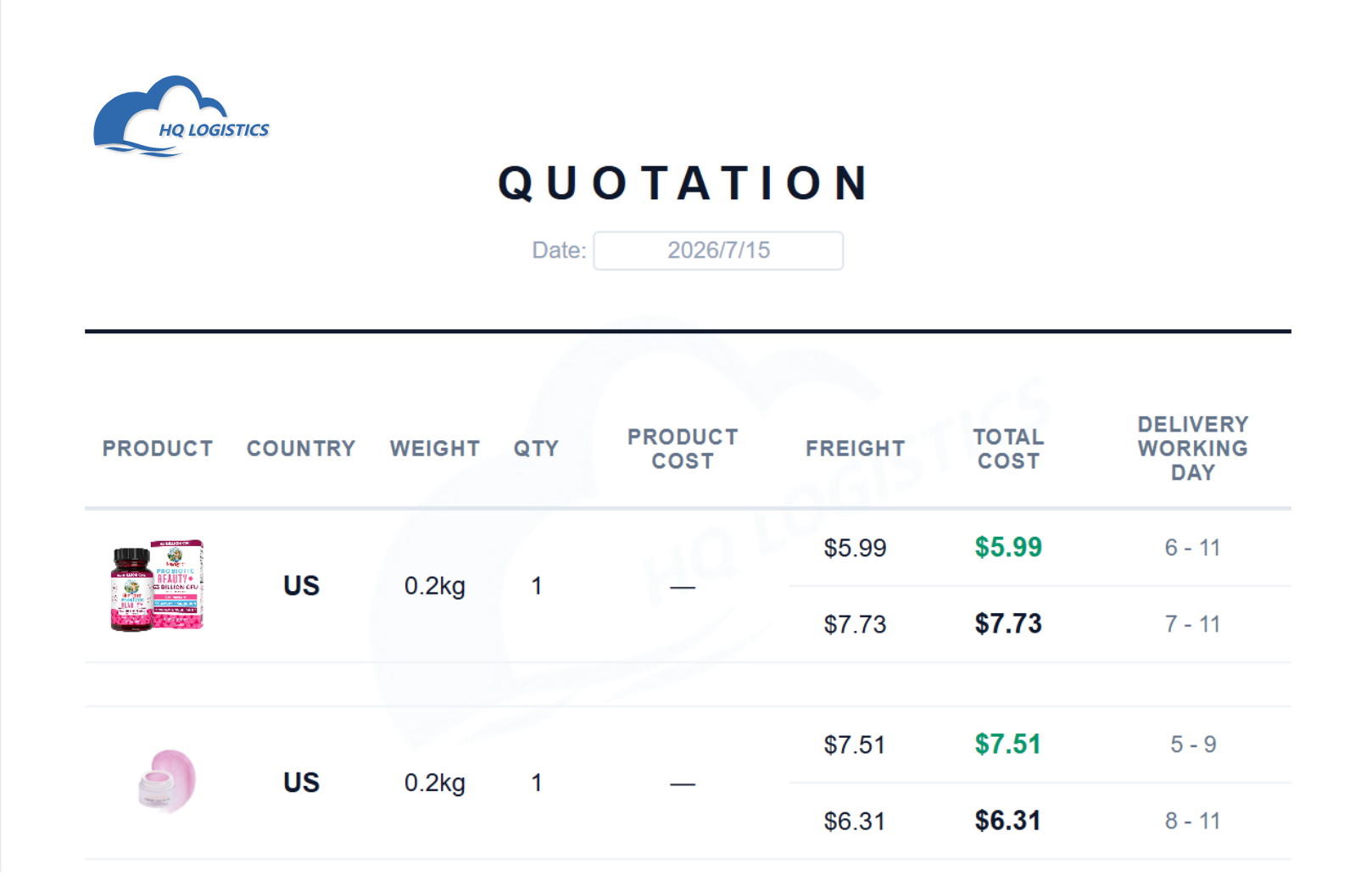 Beauty & Supplement Fulfillment Support.png sensitive goods fulfillment, Shopify sensitive products shipping, beauty product fulfillment, perfume shipping solution, supplement fulfillment, specialized shipping routes, ecommerce fulfillment partner, Shopify logistics, 3PL fulfillment, global ecommerce shipping