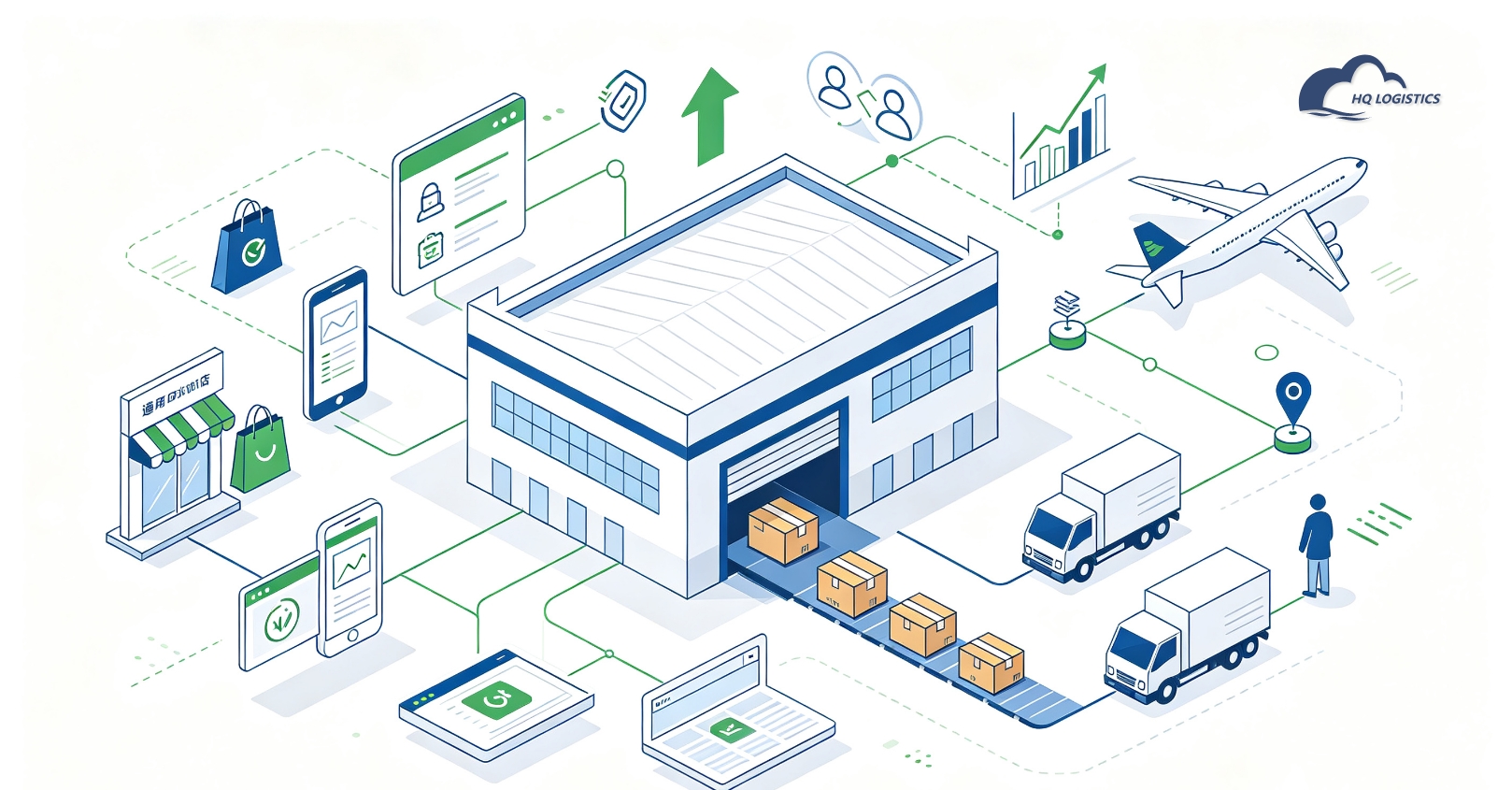 Amazon FBA fee increase 2026, Shopify fulfillment, third-party logistics, 3PL fulfillment, Amazon peak season fees, Shopify 3PL, ecommerce fulfillment, dropshipping fulfillment, Q4 fulfillment strategy, fulfillment partner for Shopify