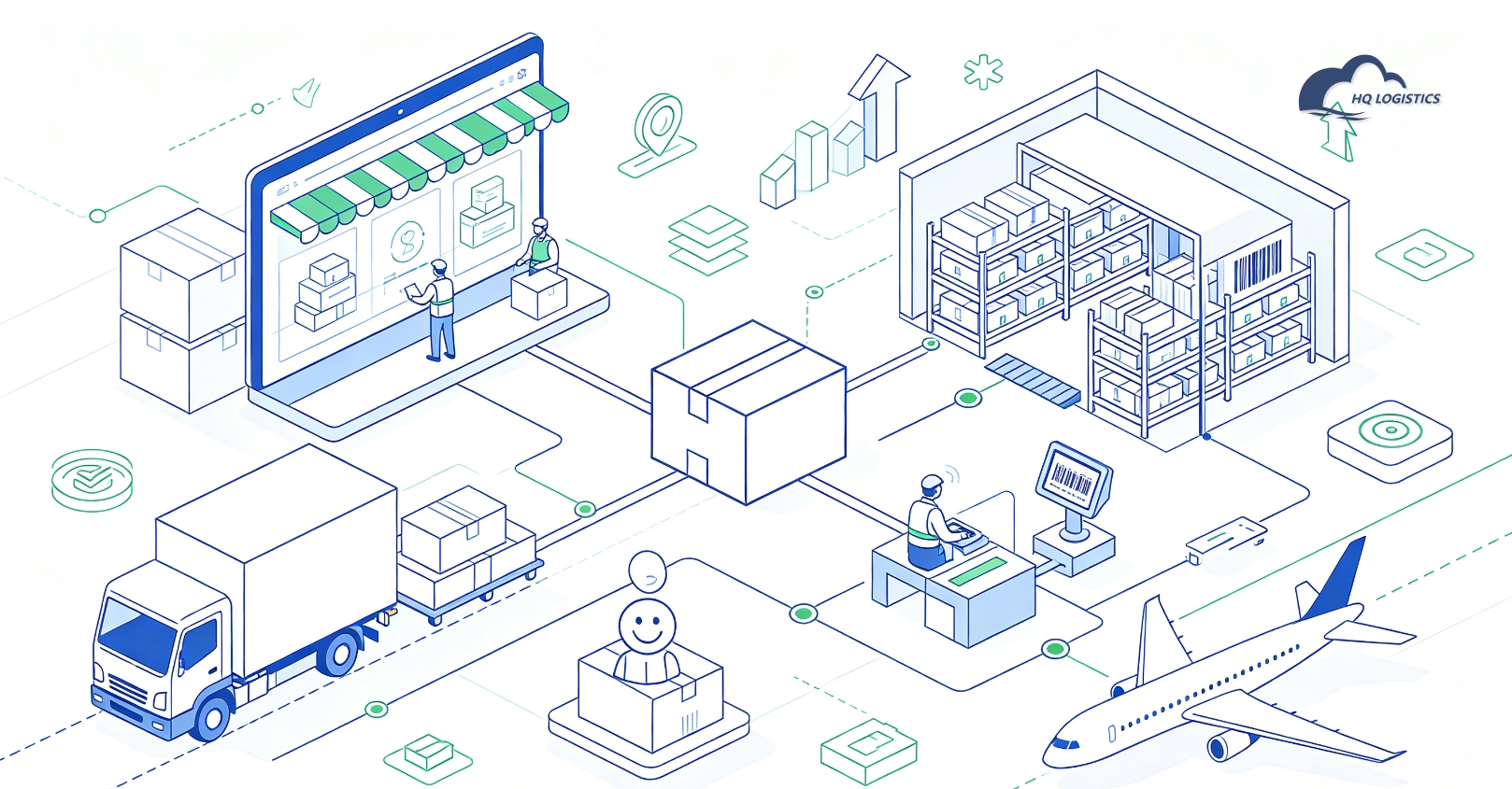 Amazon FBA fee increase 2026, Shopify fulfillment, third-party logistics, 3PL fulfillment, Amazon peak season fees, Shopify 3PL, ecommerce fulfillment, dropshipping fulfillment, Q4 fulfillment strategy, fulfillment partner for Shopify