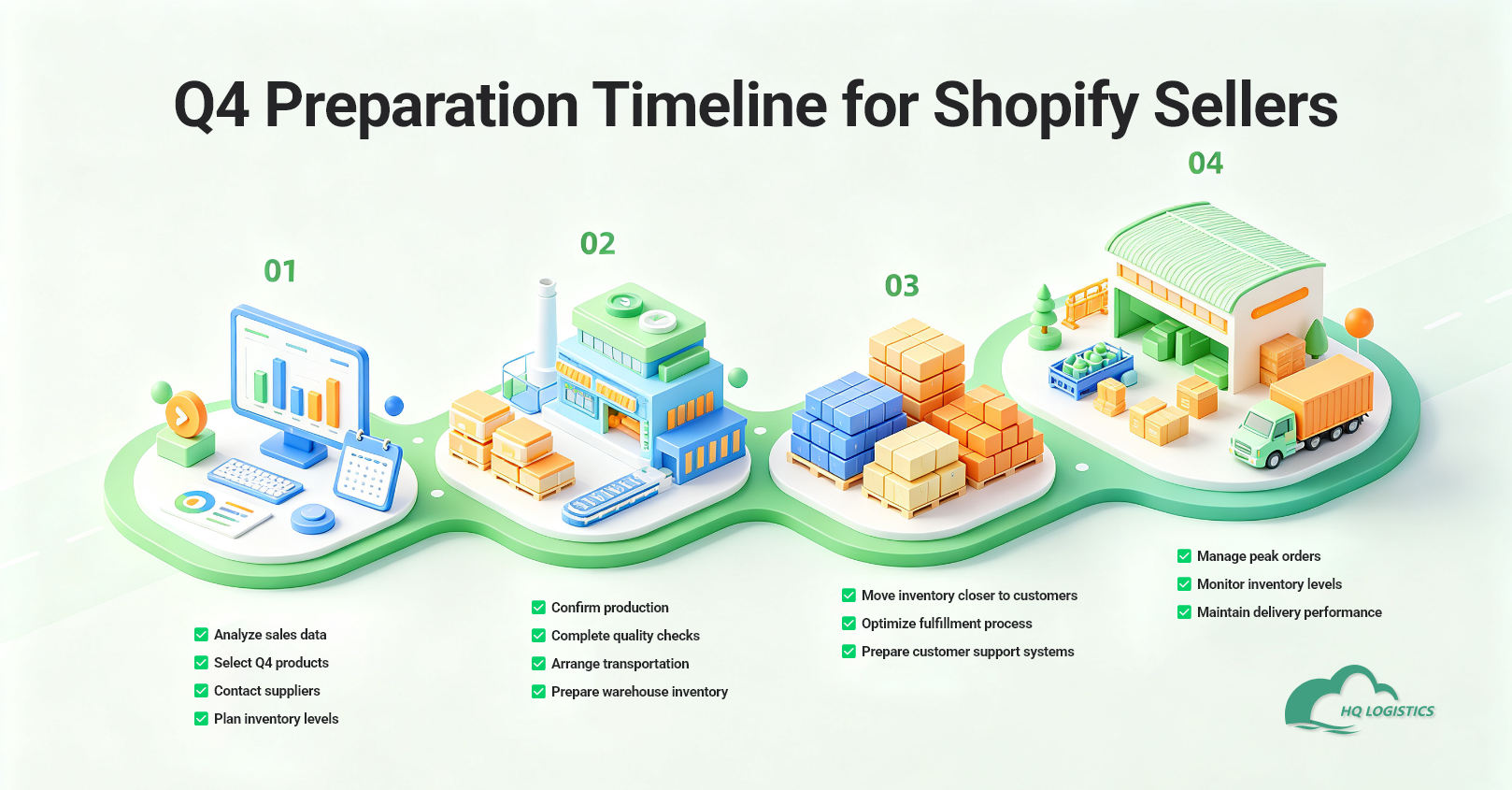 Q4 Preparation Timeline for Shopify Sellers.png dropshipping 3pl china high quality dropshipping high quality dropshipping suppliers quality dropshipping suppliers quality dropshipping products private dropshipping agent private dropshipping suppliers b2b dropshipping b2b dropshipping suppliers dropshipping fulfillment dropshipping 3pl e-commerce dropshipping e-commerce dropshipping business fba dropshipping china fulfillment for dropshipping what is dropshipping