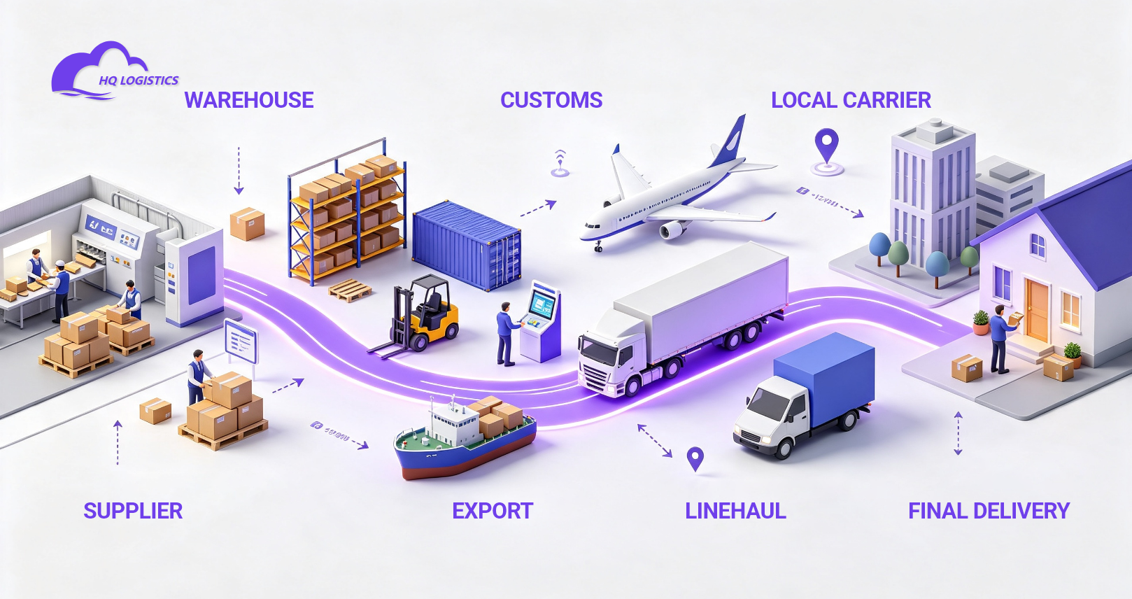 Is 2–3 Day Delivery Really the New Standard.png 2-3 day delivery ecommerce / fast Shopify shipping / Shopify fulfillment Europe / European fulfillment / Shopify 3PL Europe / ecommerce delivery standards / fast delivery for Shopify stores / European express shipping / 3PL fulfillment Europe / Shopify shipping Europe / cross-border ecommerce logistics / European shipping 3-8 days / Shopify fulfillment partner / ecommerce shipping costs / volumetric weight shipping / Shopify inventory management / European ecommerce fulfillment / fast ecommerce delivery / Q4 fulfillment / Black Friday fulfillment