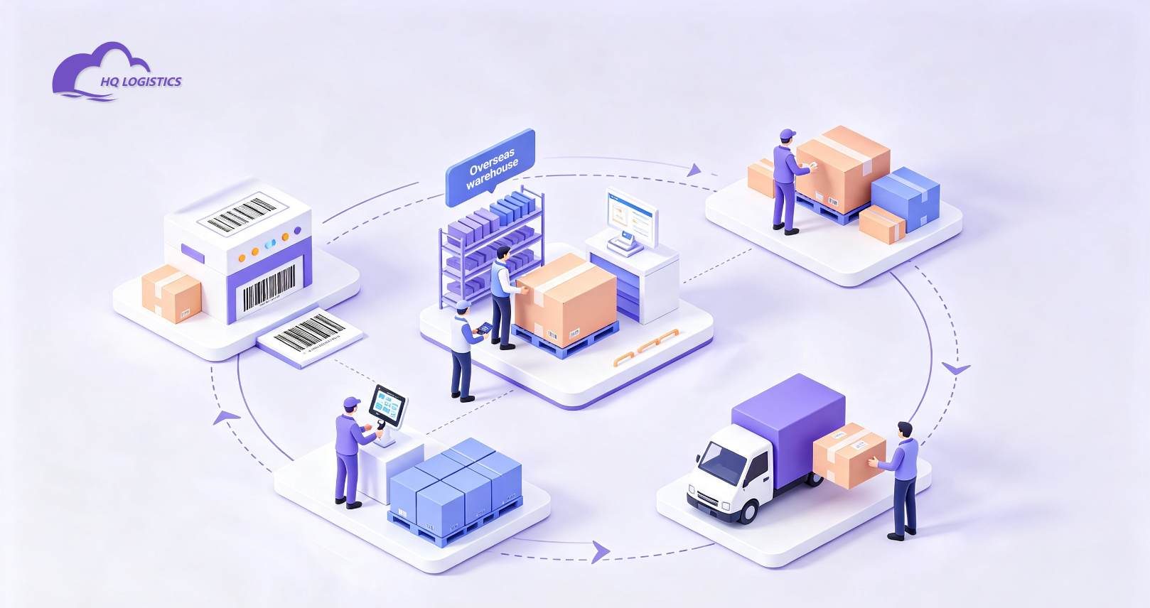 Why Reshipment Matters for Shopify Brands.png where to learn dropshipping where to get suppliers for dropshippin how do i find suppliers for dropshipping what is the best website for dropshipping hottest dropshipping products top 100 dropshipping products dropshipping quality products what dropshipping products sell the most what dropshipping item sells the most dropshipping q3 q3 dropshipping dropshipping q4 q4 dropshipping products