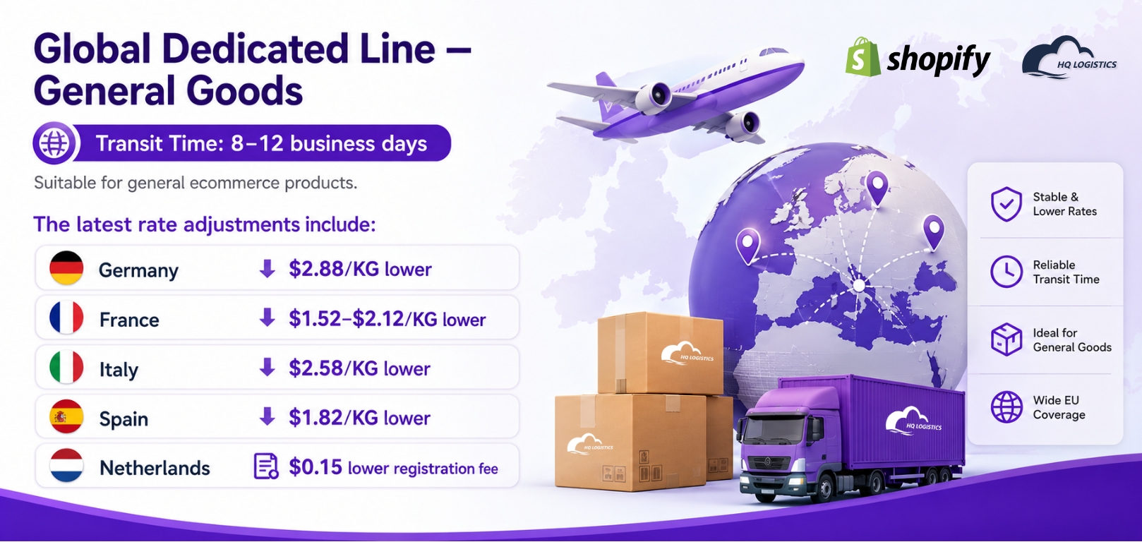 Global Dedicated Line — General Goods.jpg European shipping rates / Shopify shipping Europe / ecommerce shipping Europe / Germany shipping from China / France ecommerce shipping / Italy shipping from China / Spain ecommerce logistics / battery product shipping Europe / Shopify fulfillment Europe / European 3PL / China to Europe shipping / Q4 ecommerce logistics