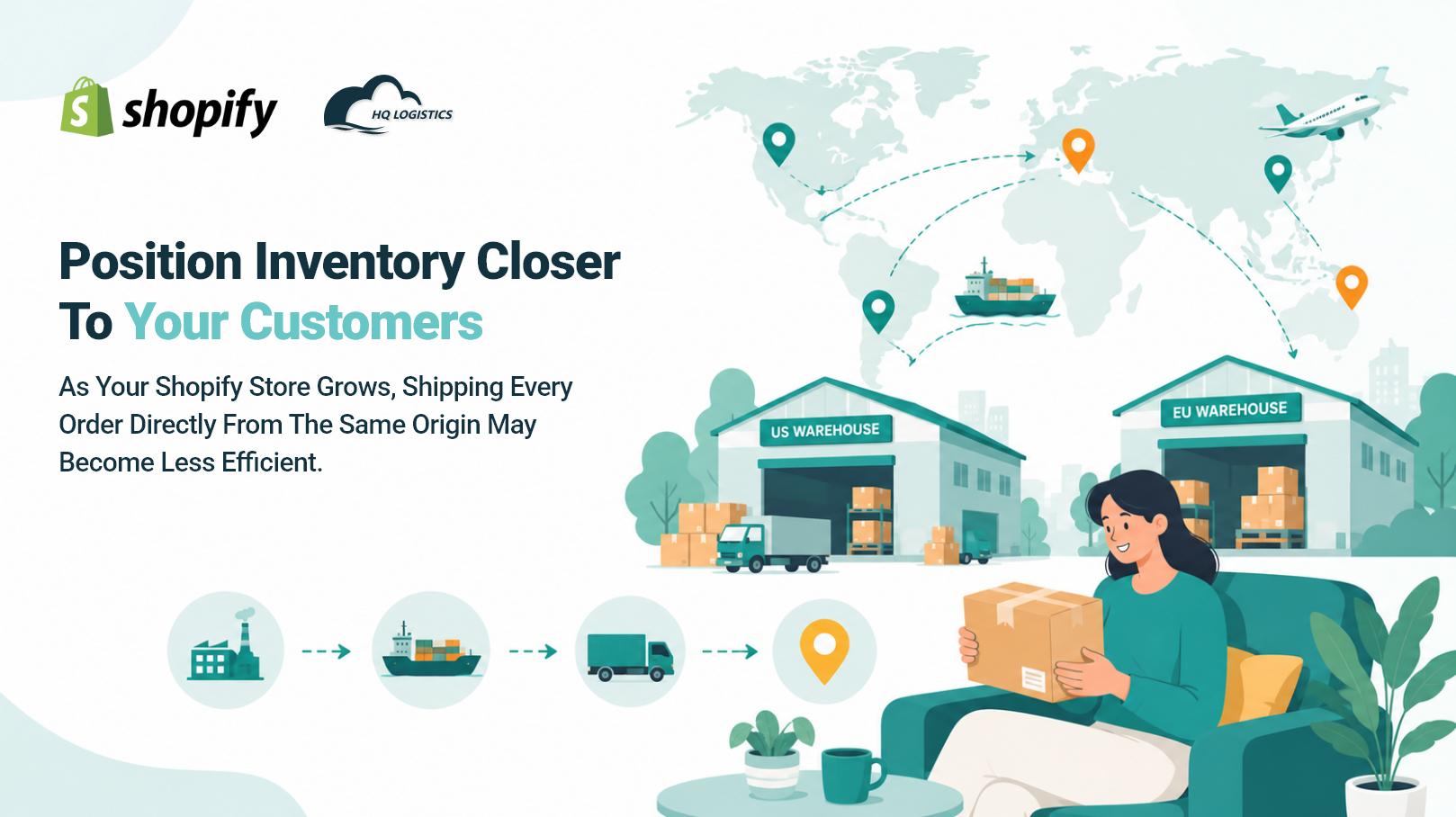 Q4 supply chain, Q4 fulfillment, Shopify supply chain, Q4 ecommerce preparation, Q4 inventory planning, Q4-ready supply chain, Shopify fulfillment, ecommerce supply chain management, Q4 inventory management, holiday fulfillment, peak season fulfillment, Shopify inventory planning, supplier management, overseas warehousing, 3PL vs 4PL, 4PL supply chain, global fulfillment, how to prepare a Shopify supply chain for Q4, how to build a Q4-ready supply chain, Q4 inventory planning for Shopify sellers, how to prepare fulfillment for peak season, Shopify Q4 fulfillment strategy, 3PL vs 4PL for Shopify brands