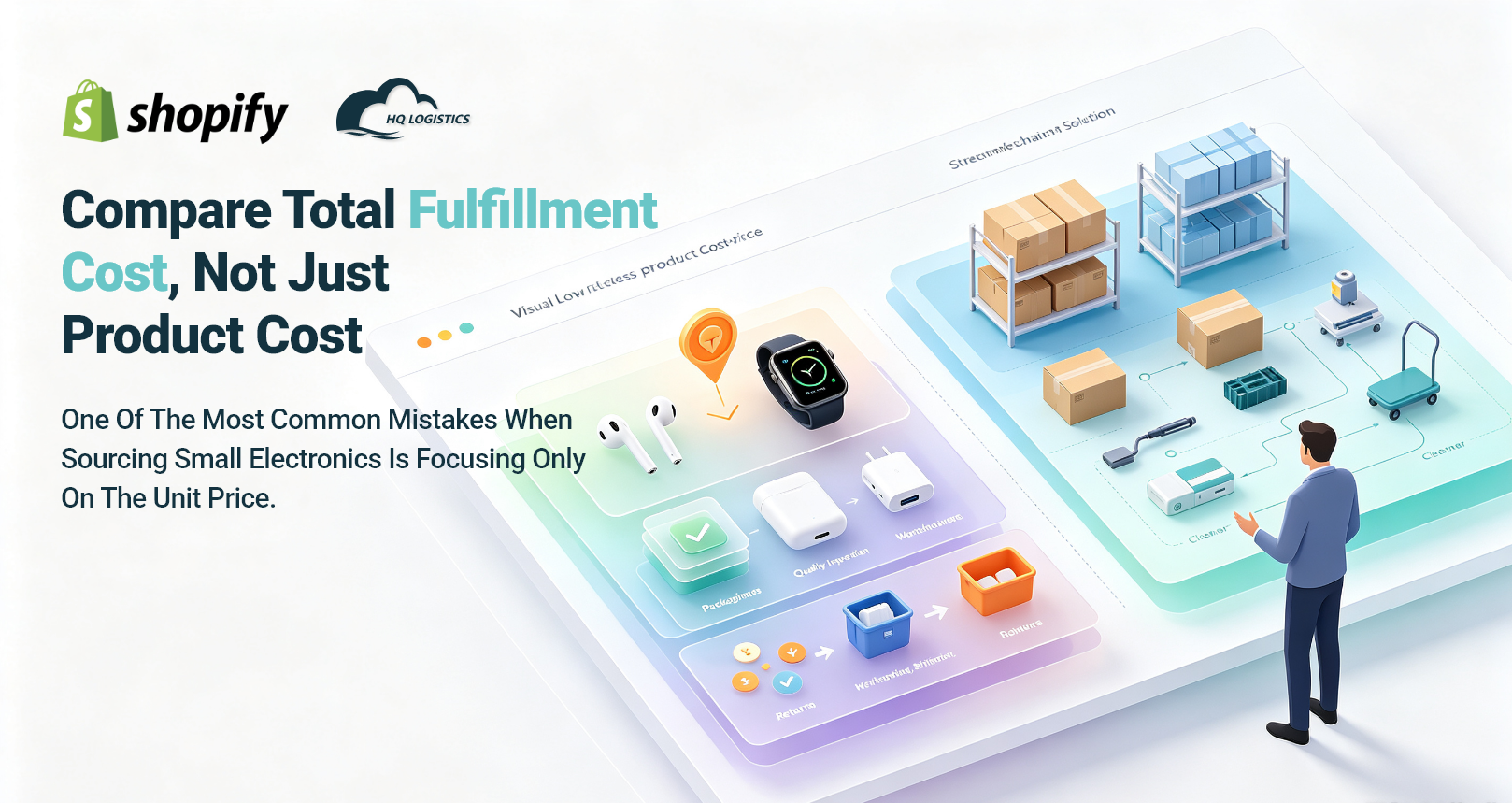 7. Compare Total Fulfillment Cost, Not Just Product Cost.png Small Electronics Fulfillment, small electronics fulfillment, electronics fulfillment, small electronics shipping, small electronics sourcing, small electronics supplier, electronics dropshipping, electronics fulfillment service, Shopify electronics fulfillment, battery product shipping, small electronics quality control, electronics packaging, electronics shipping from China, U.S. electronics fulfillment, EU electronics fulfillment, small electronic products, Learn how to improve small electronics fulfillment with better quality control, packaging, shipping channels, supplier management, inventory planning, and cost optimization.