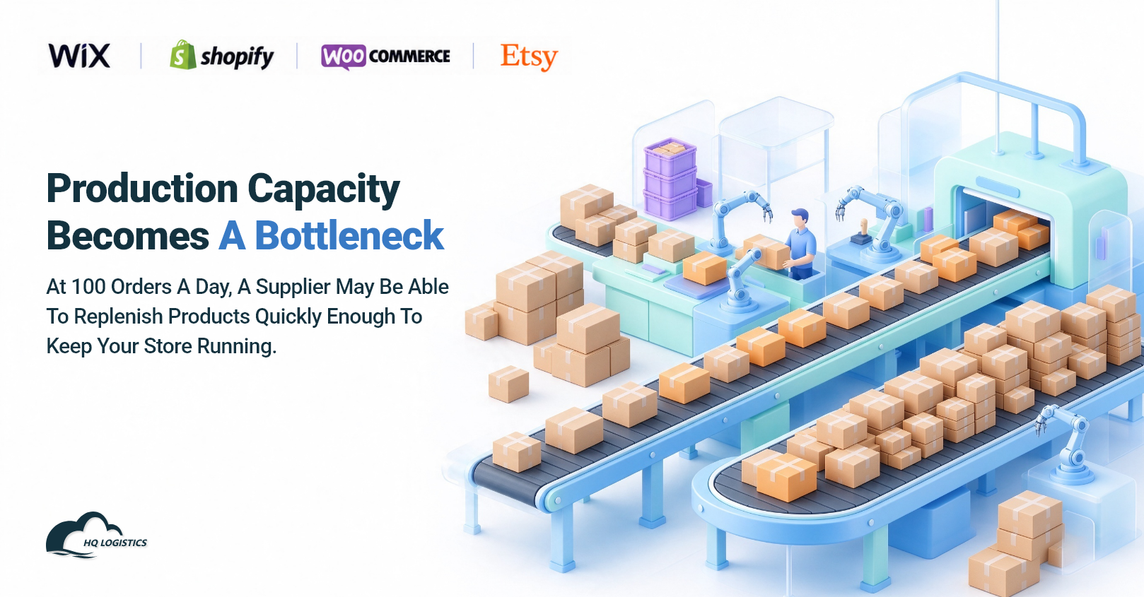 supplier capacity for ecommerce, scaling from 100 to 1000 orders a day, Shopify fulfillment, ecommerce supplier management, fulfillment capacity, ecommerce supply chain, inventory planning, supplier sourcing, quality control, warehouse fulfillment, US warehouse fulfillment, China fulfillment, Shopify order fulfillment, scalable fulfillment partner