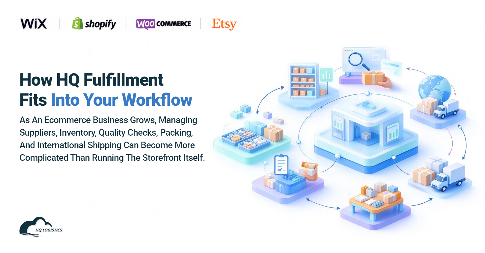 8. How HQ Fulfillment Fits Into Your Workflow.png where to learn dropshipping where to get suppliers for dropshippin how do i find suppliers for dropshipping what is the best website for dropshipping hottest dropshipping products top 100 dropshipping products dropshipping quality products what dropshipping products sell the most what dropshipping item sells the most dropshipping q3 q3 dropshipping dropshipping q4 q4 dropshipping products