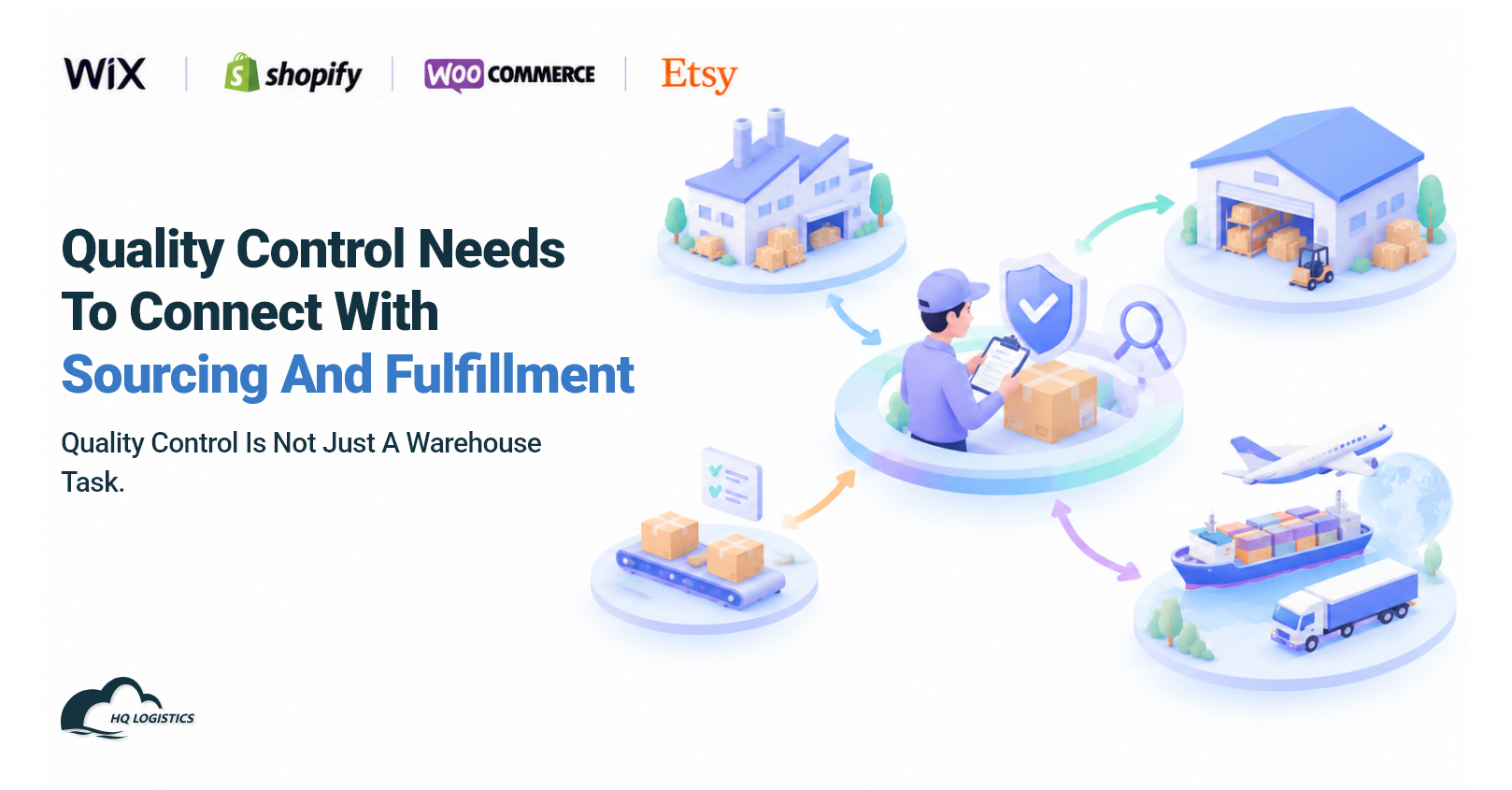 4. Quality Control Needs to Connect With Sourcing and Fulfillment.png 3PL vs. 4PL, 3PL vs 4PL ecommerce, 4PL fulfillment, 4PL supply chain, Shopify fulfillment, ecommerce logistics, end-to-end supply chain, supply chain management, supplier management, inventory planning, global fulfillment, China fulfillment, U.S. warehousing, EU fulfillment, ecommerce fulfillment partner