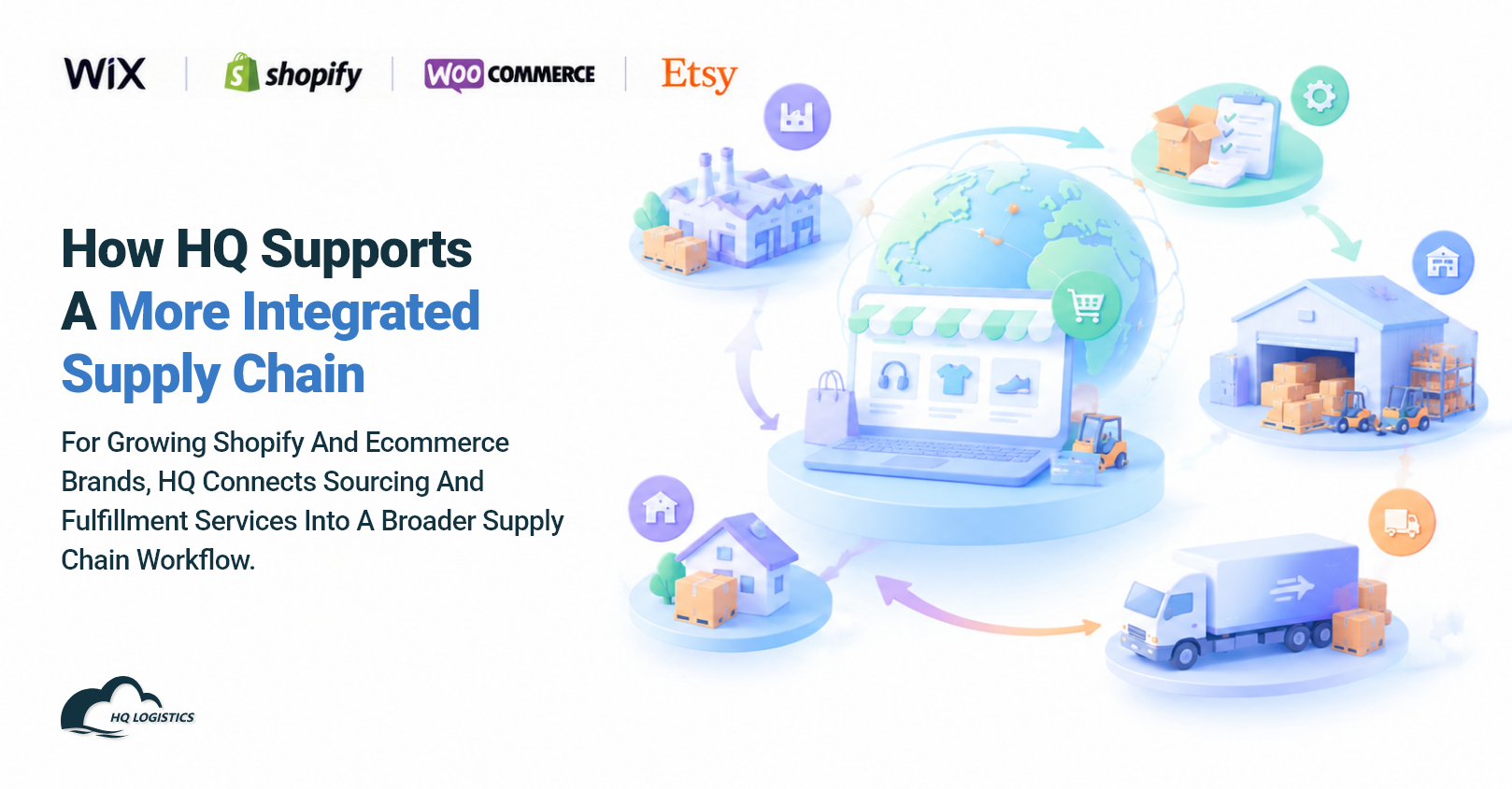 How HQ Supports a More Integrated Supply Chain.png dropshipping 3pl china high quality dropshipping high quality dropshipping suppliers quality dropshipping suppliers quality dropshipping products private dropshipping agent private dropshipping suppliers b2b dropshipping b2b dropshipping suppliers dropshipping fulfillment dropshipping 3pl e-commerce dropshipping e-commerce dropshipping business fba dropshipping china fulfillment for dropshipping what is dropshipping